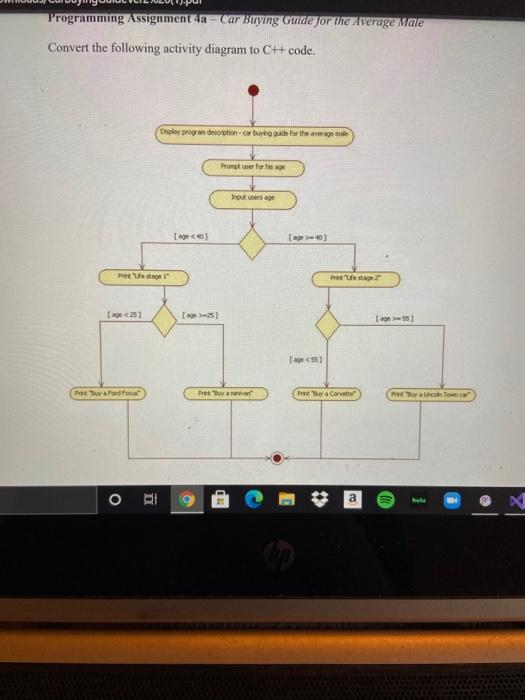  Programming Assignment4a - car buying cmde for the verage male Convert