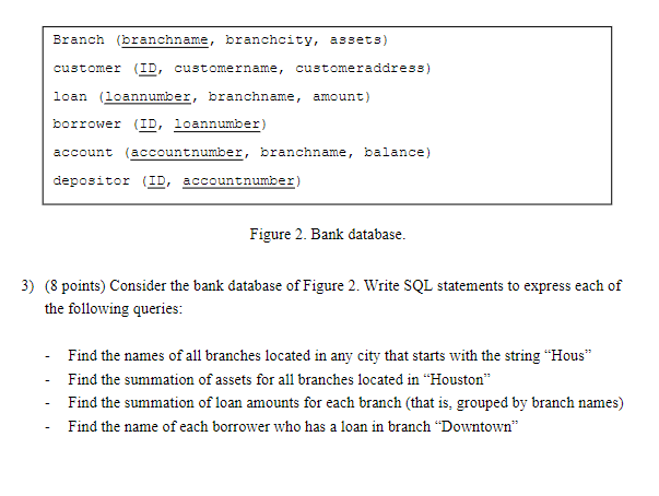 All work written NOT CODED. Thank you for everything. Branch (branchname,