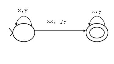 = {a,b}, of all non-empty strings having only b at odd clumps