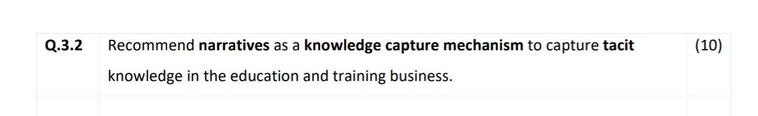 technologies. Together these can have a significant impact on the organisation. Q.2.1