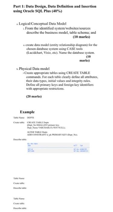 use SQL to solve this question this is all the information i