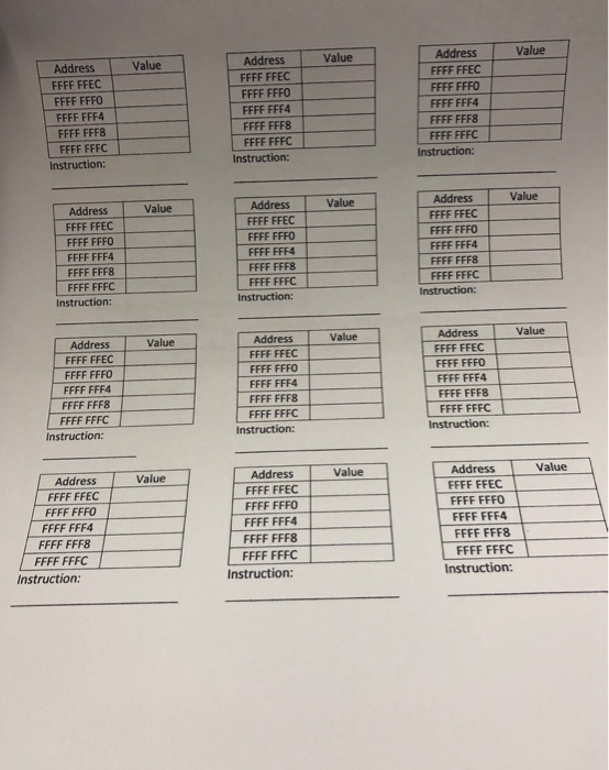 including all changes to the stack pointer and to the contents of