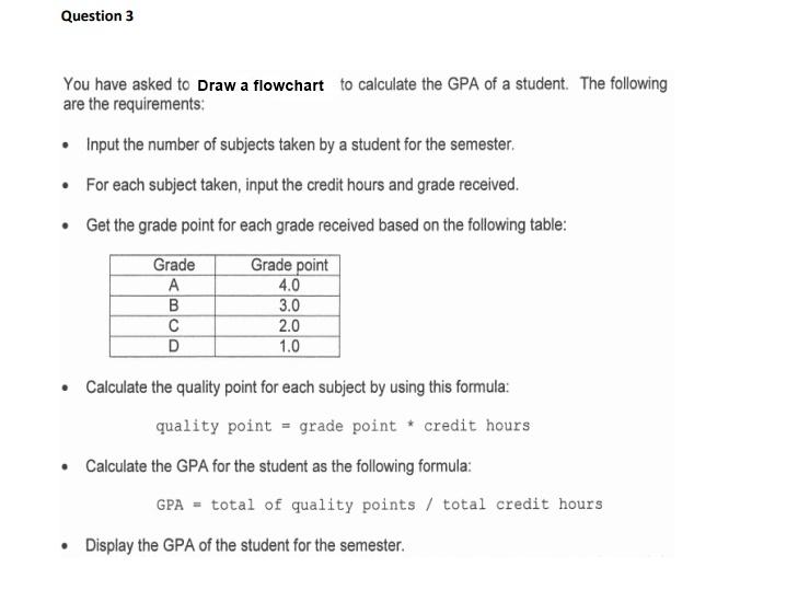  note : please just do a flowchart only for this program.