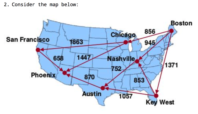  2. What is the order of cities explored using breadth-first search?