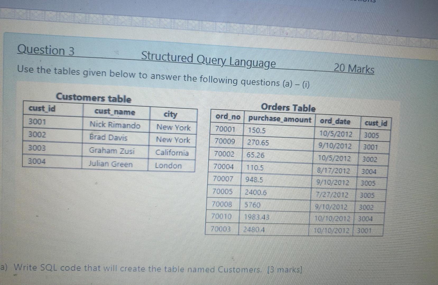 Question 3 Structured Query Language Use the tables given below to