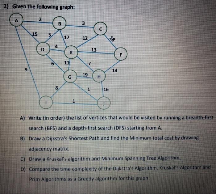  2) Given the following graph: 2 B 3 15 5 117