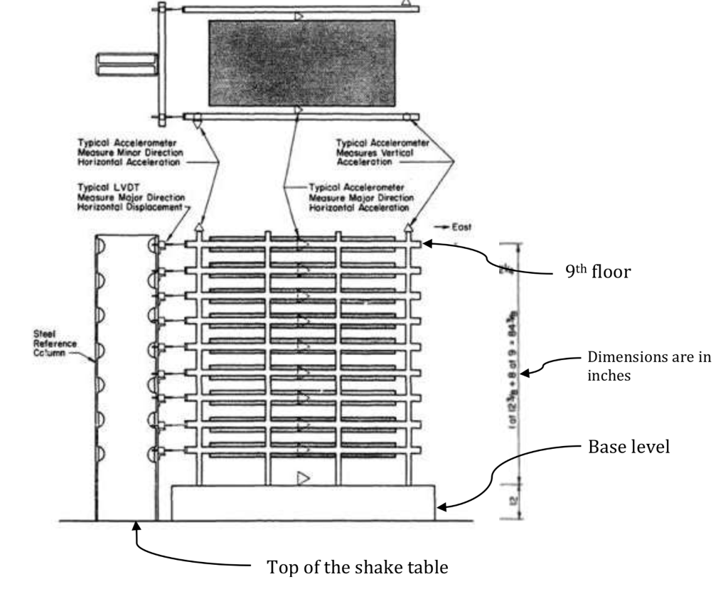 Imagine the data being there, how would you load,and write this MATLAB