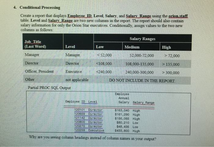  Write SQL expressions The Orion.staff is 4. Conditional Processing Create a