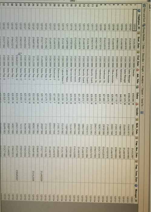 report that displays Employee LD. Level, Salary, and Salary Range using the