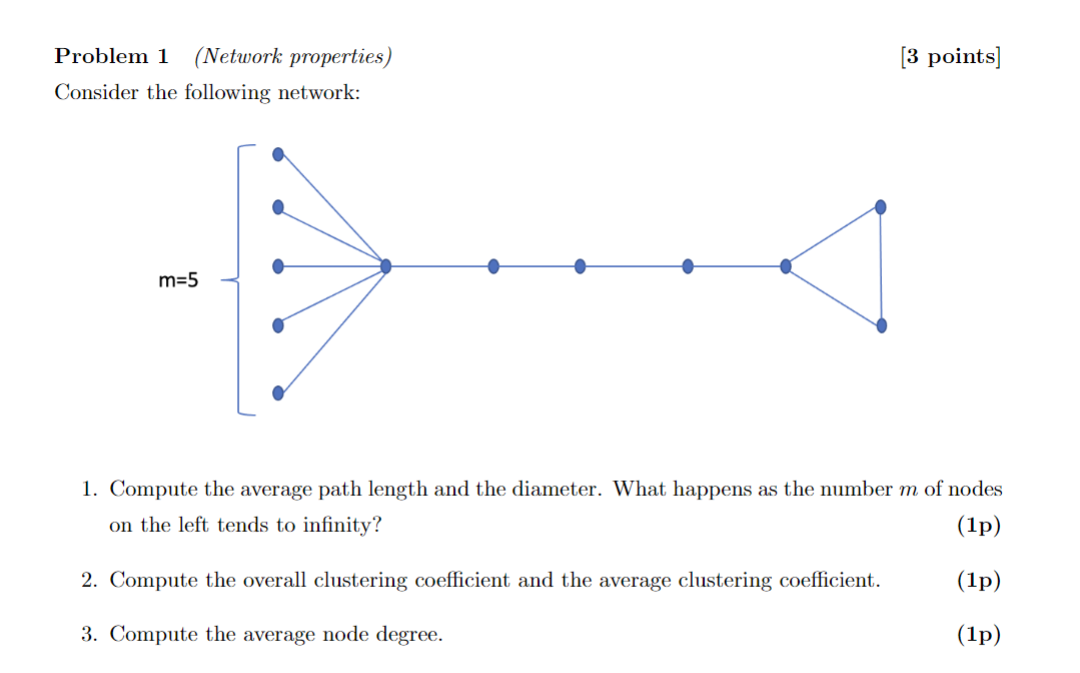  Problem 1 (Network properties) [3 points] Consider the following network: 1.