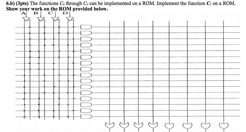 a hexadecimal LED display decoder. The LED representations of the hex digits