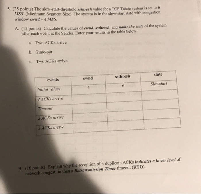  5. (25 points) The slow-start-threshold ssthresh value for a TCP Tahoe