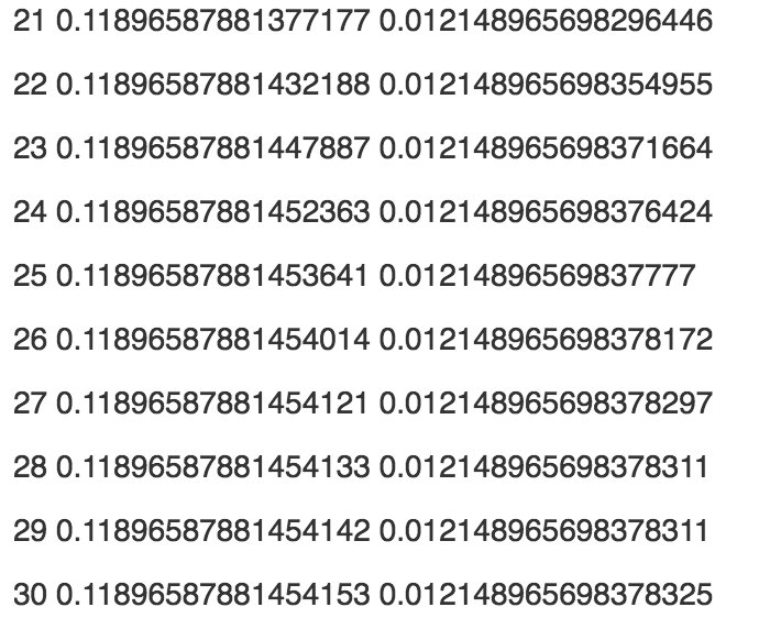 y. The y corresponding to an x can be used as the