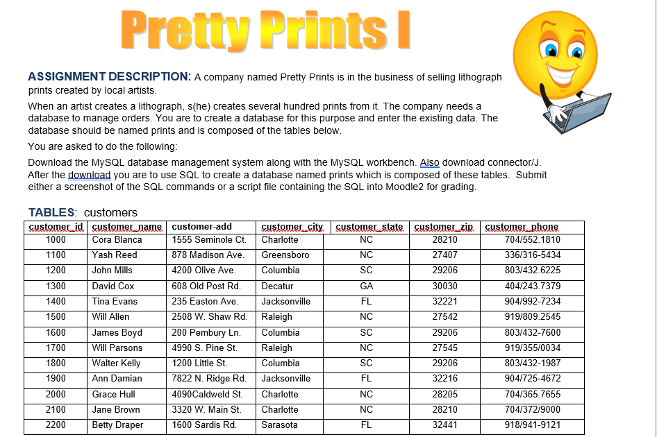 SQL Database. I need help creating this database in MYSQL and I