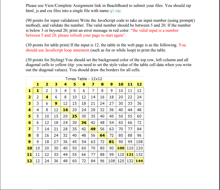 Please use View/Complete Assignment link in BeachBoard to submit your files.