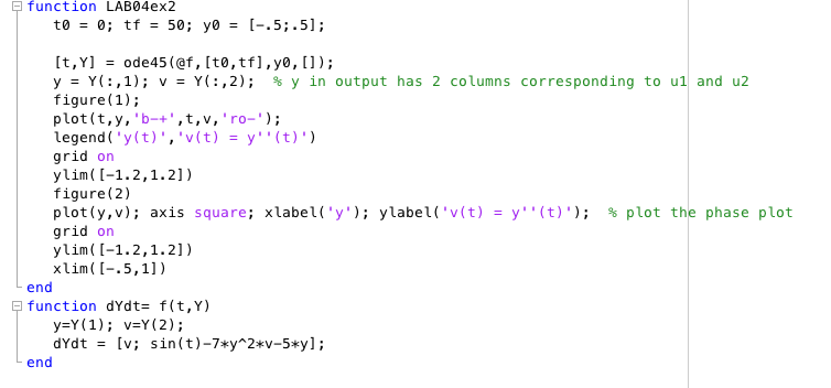 method with N 1000 in the interval 0 S t S 50