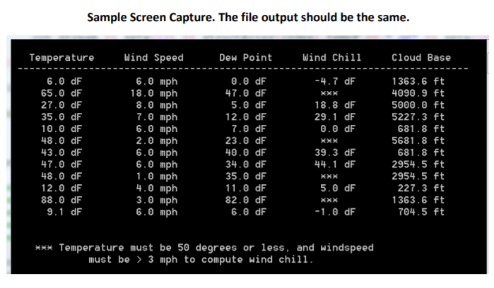 code in c++, need some assistance on how to complete. thank you.