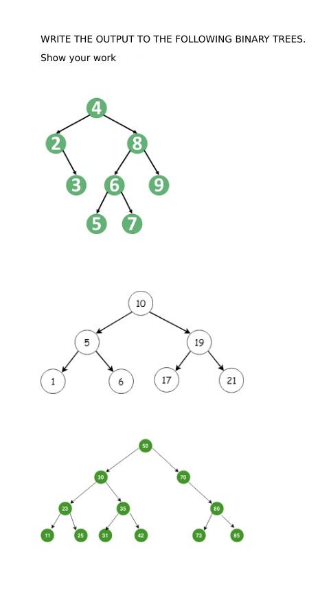 DATA STRUCTURE C++ Do the following for the given images: Image 1: