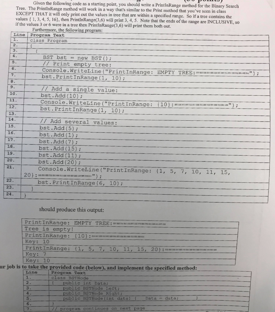 Given the following code as a starting point, you should write