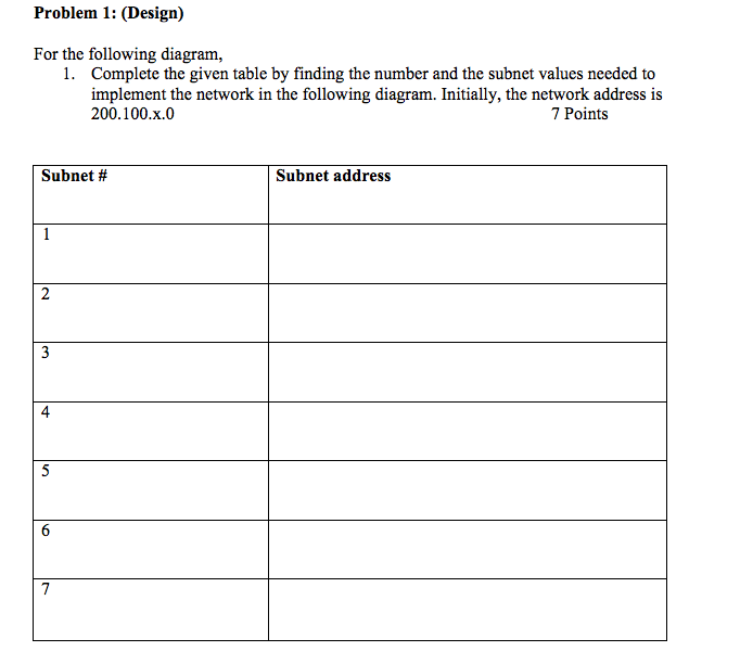 Networking lab problem: I need someone can help me in this problem