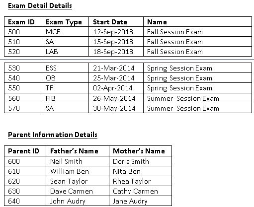 called M10_LastNameFirstName_InsertInto (where LastName is your last name and FirstName is your