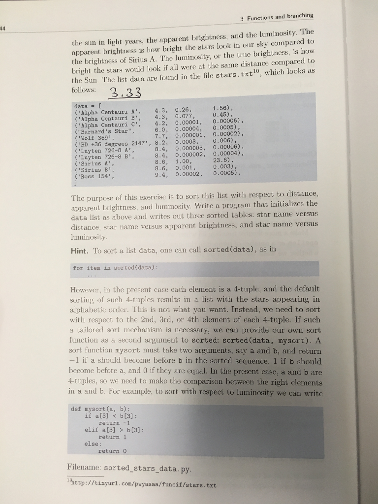 https://github.comoahwaterfieldprice/python_primer/tree/master/ch_6 = Used this for help, but is too old for python