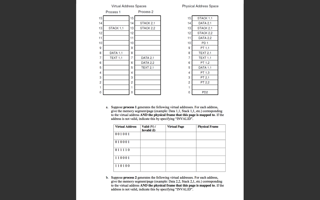 7. We assume a hypothetical CPU architecture which utilizes a paging-based memory