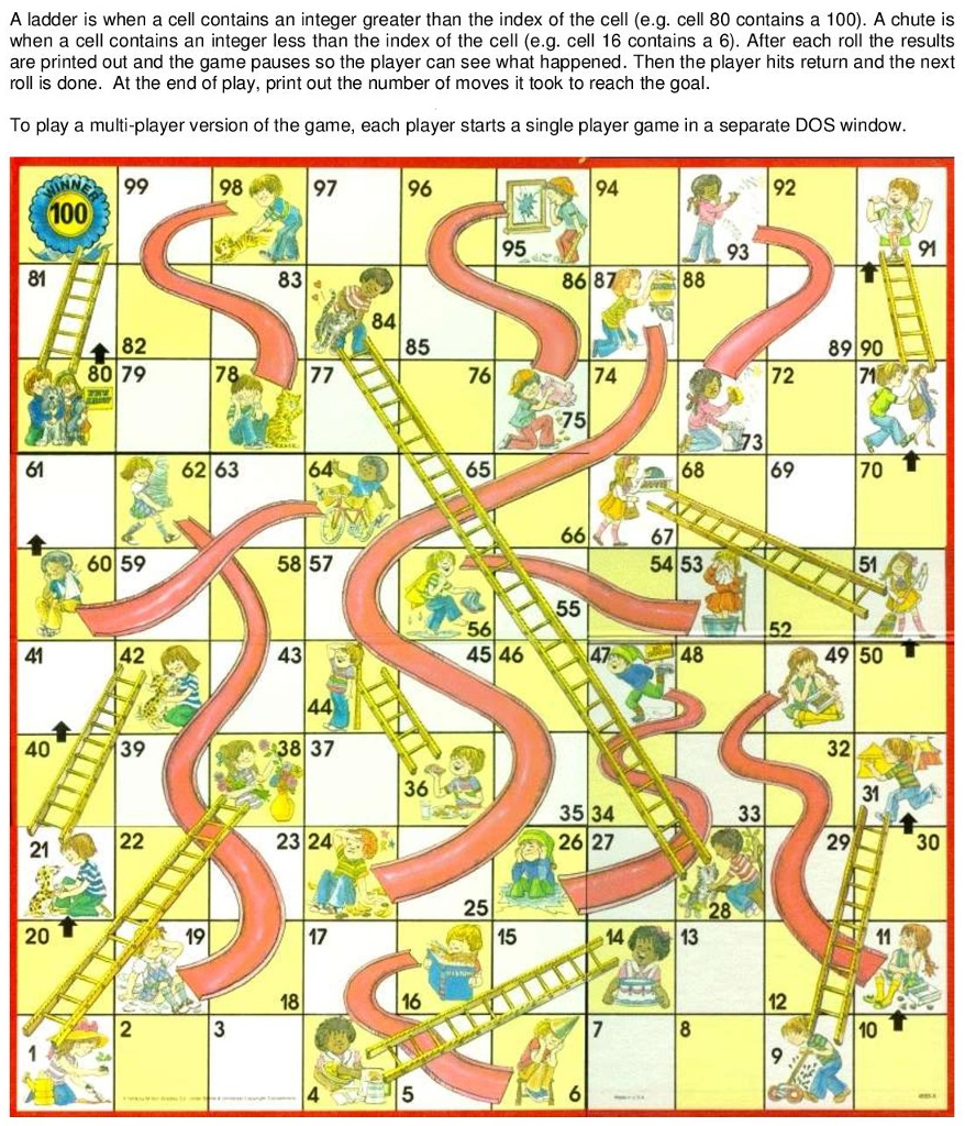 Ladders This program implements a single-player version of chutes and ladders. The