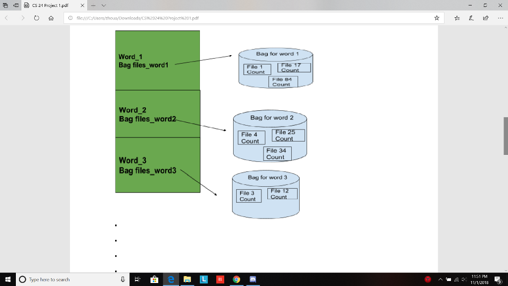 #define BAG_H #include #include #include "itemtype.h" using namespace std; class bag {