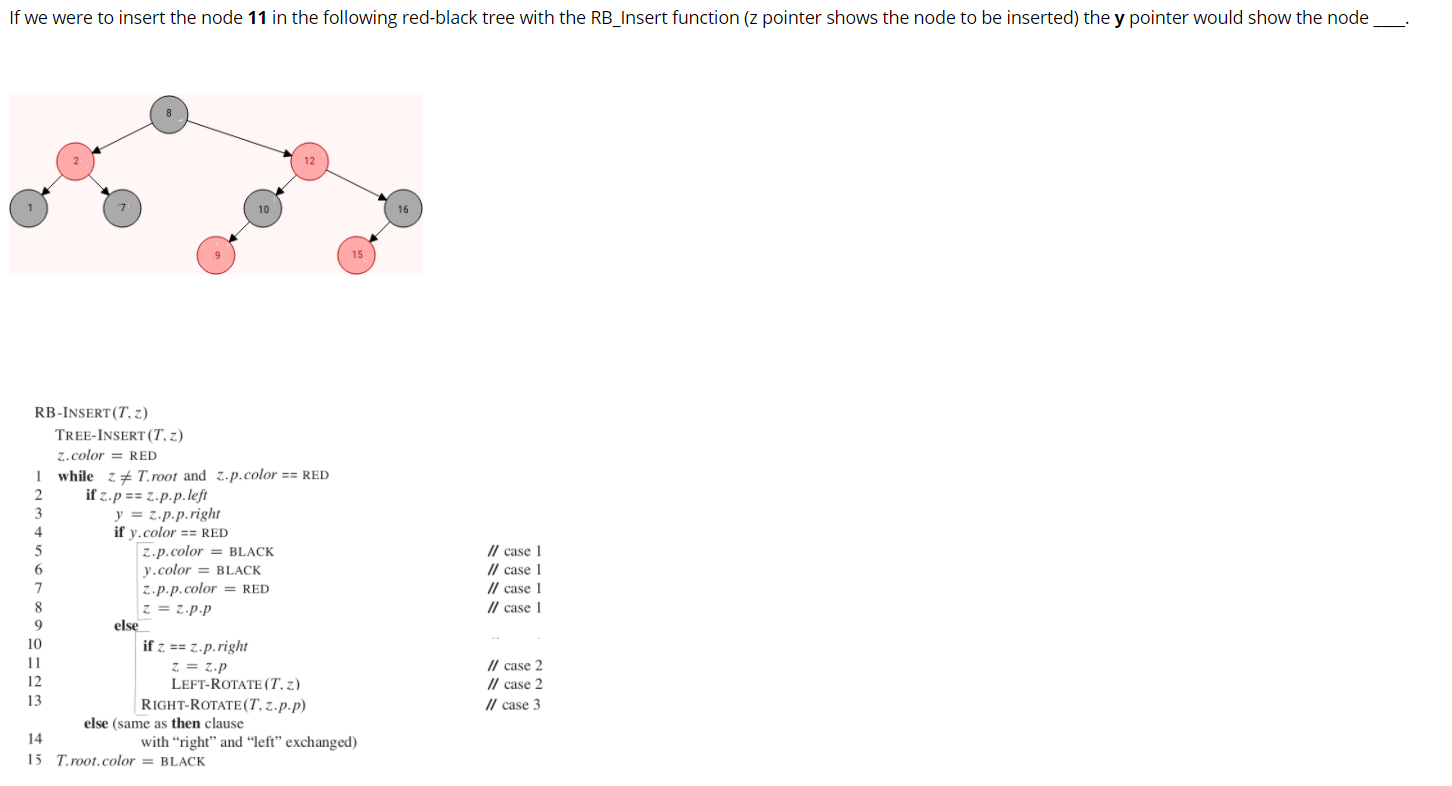 If we were to insert the node 11 in the following
