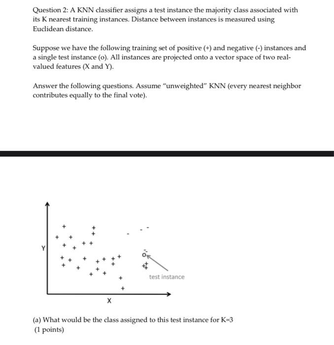  please ( without handwriting ) Question 2: A KNN classifier assigns
