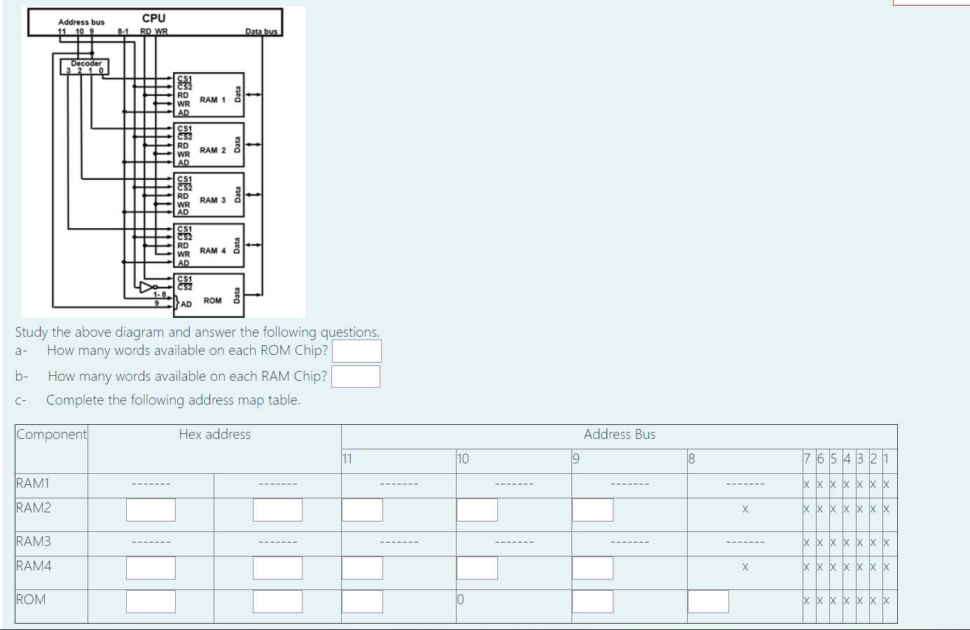  Address bus 11 10 9 CPU RD WR 8-1 Data bus