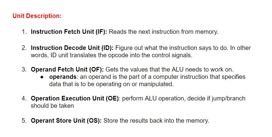incrementation of the opTime variable. The amount of time that an internal