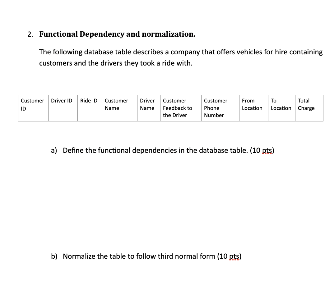  2. Functional Dependency and normalization. The following database table describes a