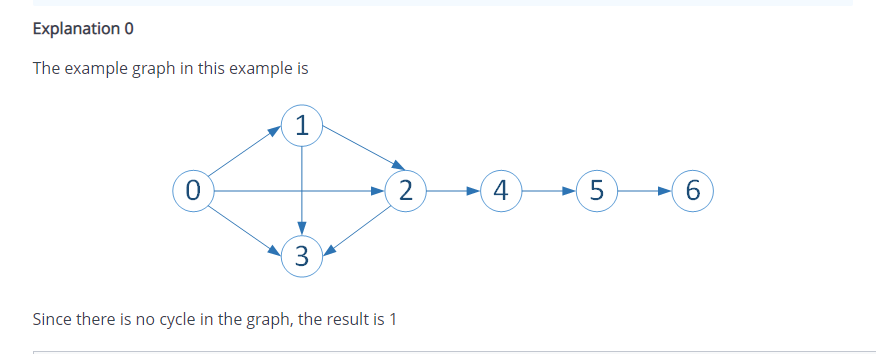 of the lines in the input contains two space-separated integers, s and