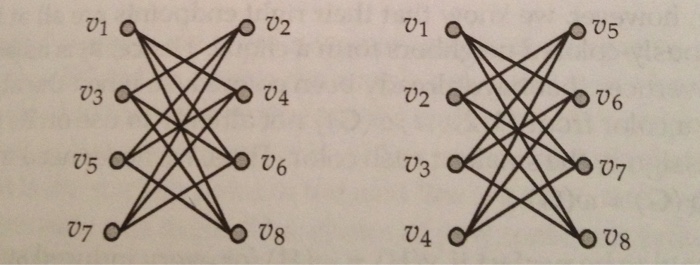  Use the first fit algorithm to color the graph using the