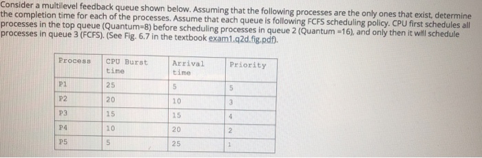  Consider a multievel feedback queue shown below. Assuming that the following