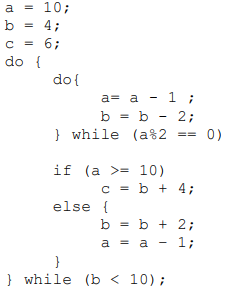 The following Snippet Code are known: Make Machine Code from the above