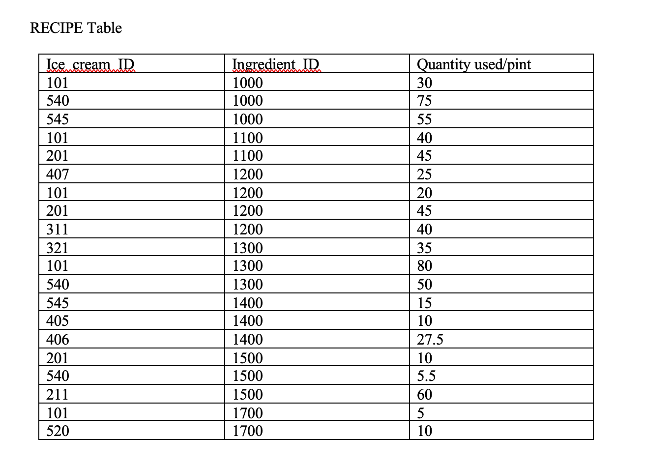 image text in transcribed