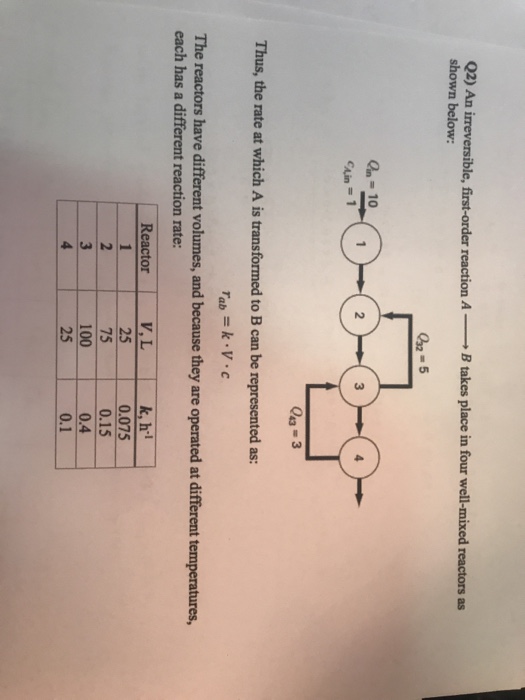 How to write a matlab code for this question using the