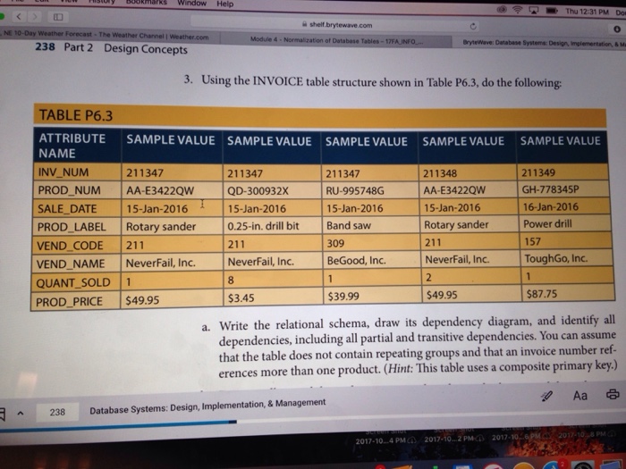  BaBkmarks Window Help ARThu 12:31 PM Do shelf brytewave com 238
