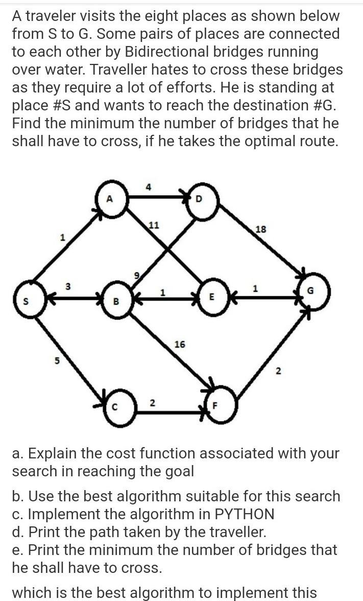  Is it possible to implement this using A*, Dijkstra's and IDDS