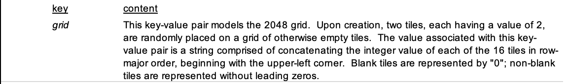 A python question: For the following code: def _create(userParms): result = {'create':