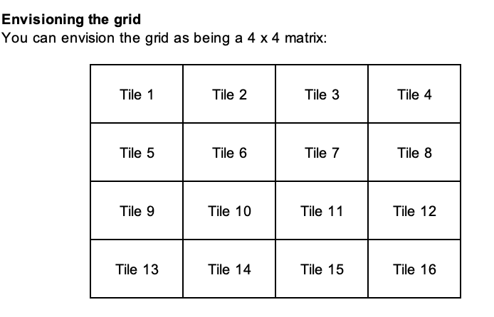 'create stub'} return result Replace the default placeholder "create" with "grid". so