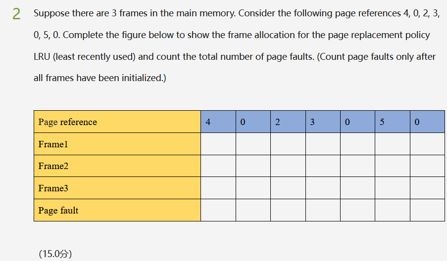 2 Suppose there are 3 frames in the main memory. Consider