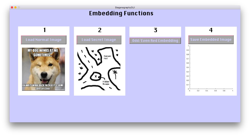 to work when I click Odd/Even Red Embedding. I have included the