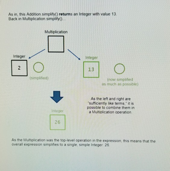 not looking for code we are looking for plans. Your task is