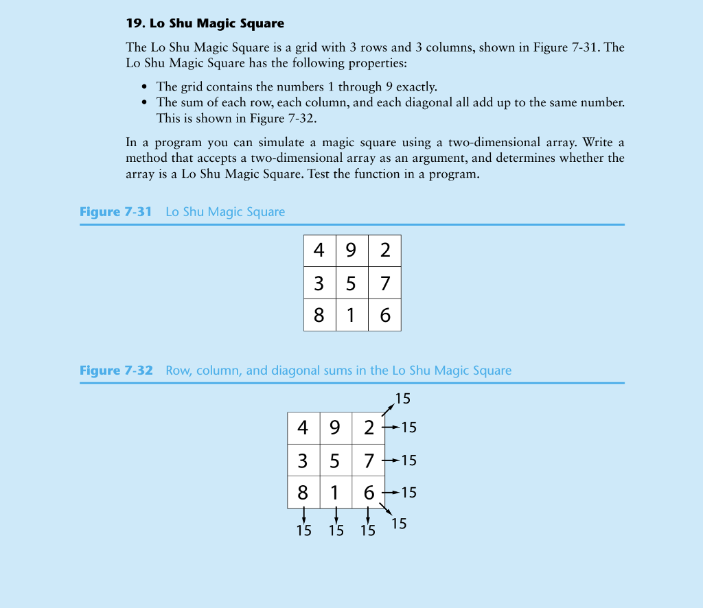 **JAVA LANGUAGE ONLY** **Do all requirements** Use Good Programing style concepts that