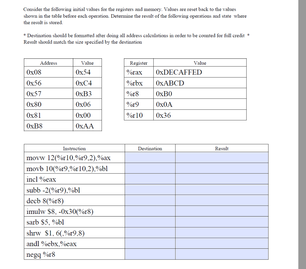 Consider the following initial values for the registers and memory. Values
