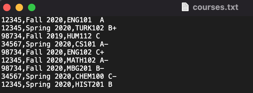 your solution. Your solution for this lab should not use lists, tuples,